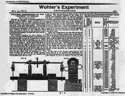 august wöhler